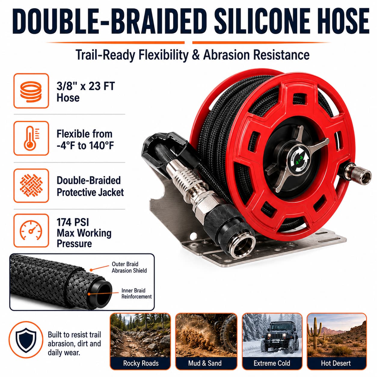 SEAPENG 7m Air Hose Reel for Off-Road Tire Inflation | Jeep, Truck & SUV - Image 14